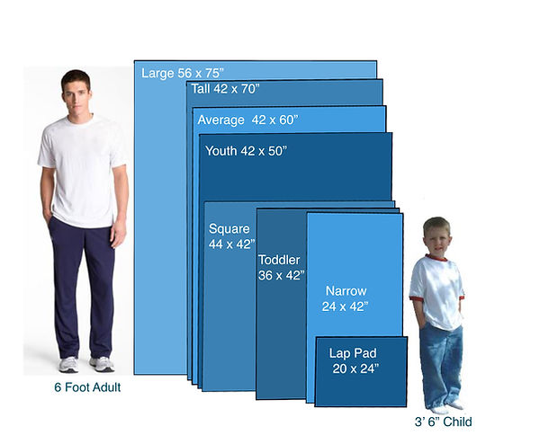 Weighted Blanket Sizes
